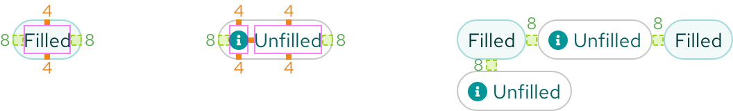 Light background tag spacing within the element and when grouped